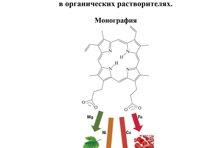 Термохимия растворения и спектральные  характеристики металлоаналогов хлорофилла в органических растворителях.