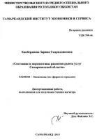 Состояние и перспективы развития рынка услуг Самаркандской области