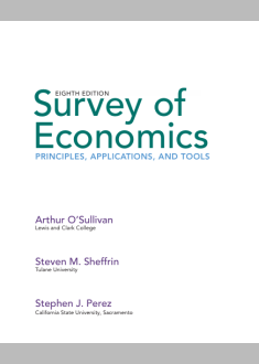 Survey of   Economics