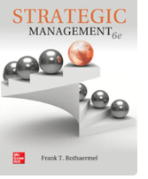 Strategic Management