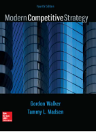 Modern Competitive Strategy