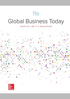 GLOBAL BUSINSS TODAY,