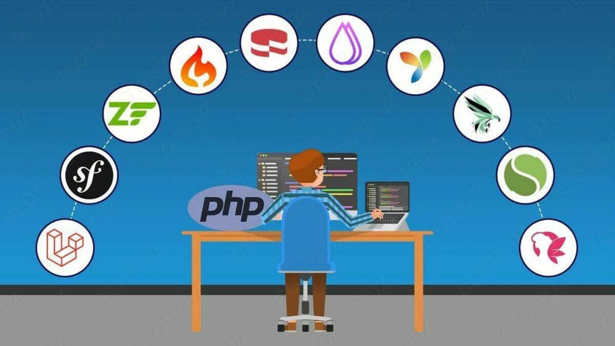 “Eng yaxshi dasturchi” tanlovi e’lon qilindi.